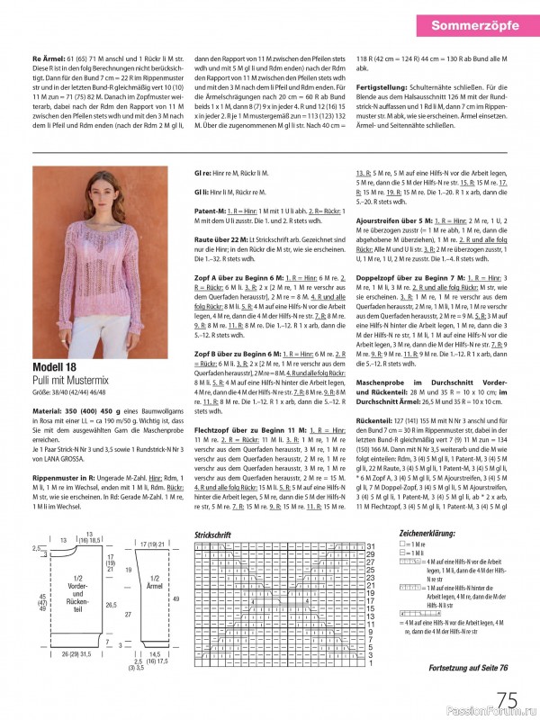 Вязаные проекты в журнале &laquo;Meine Strickmode Sonderheft MS198 2026&raquo;