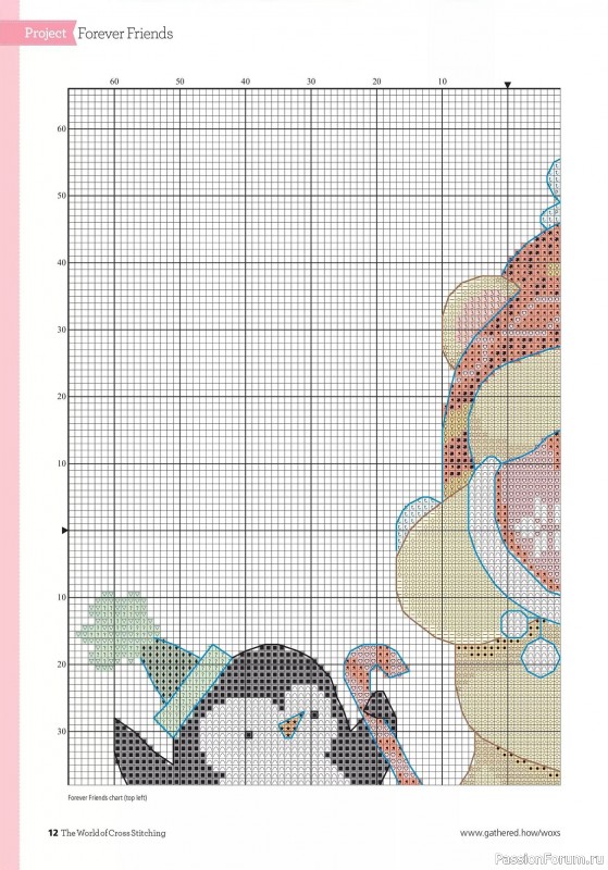 Коллекция вышивки в журнале «The World of Cross Stitching - Special 2023»