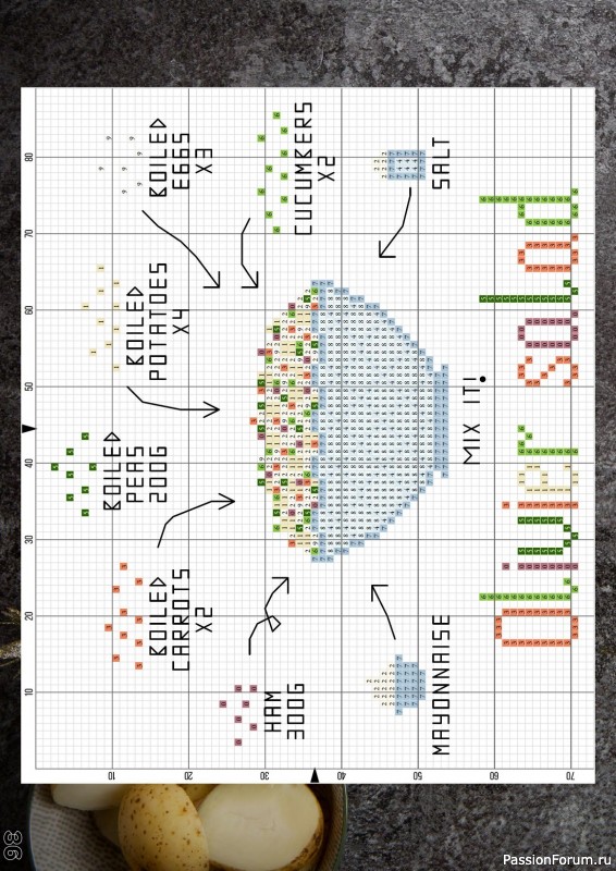 Коллекция вышивки в журнале «XStitch Magazine №24 2023»