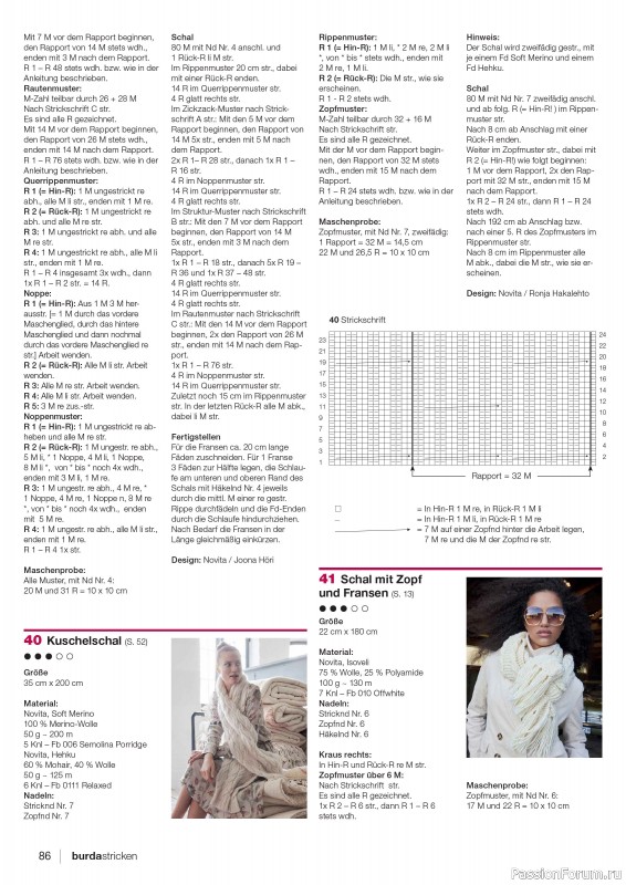 Вязаные модели в журнале «Burda Stricken №1 2025»