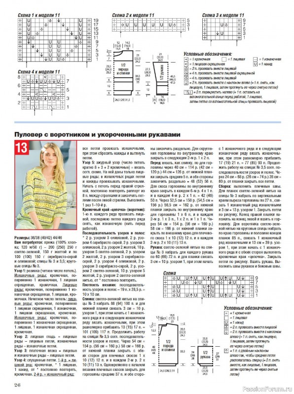 Вязаные модели в журнале &laquo;Сабрина №5 2026&raquo;