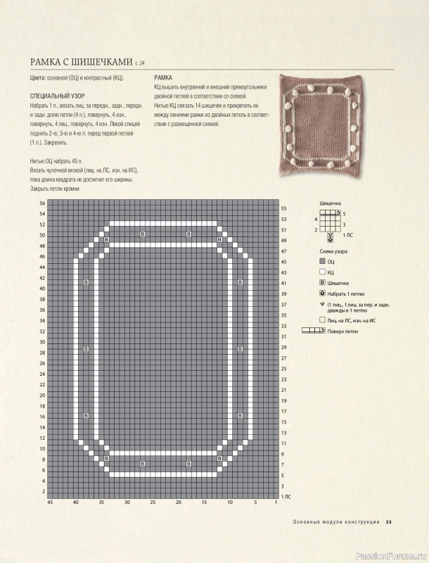 Вязаные проекты в книге &laquo;Модульное вязание на спицах&raquo;.