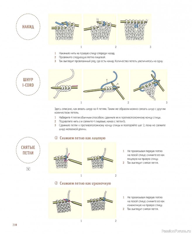 Вязаные проекты в книге &laquo;Шарнирные игрушки на спицах&raquo;. Продолжение