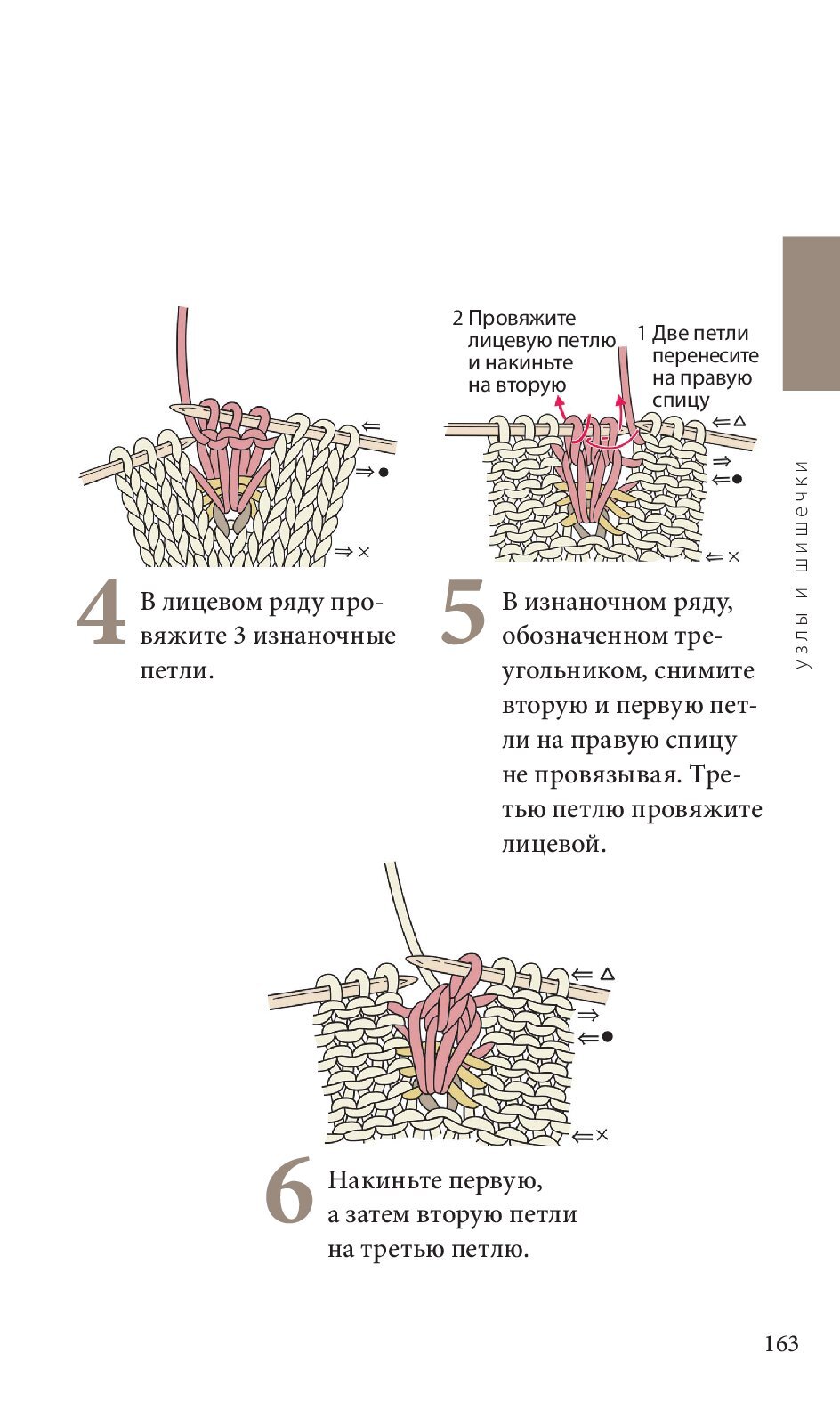 Спицы. Японское вязание