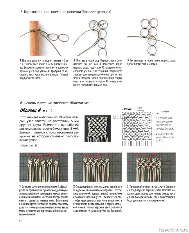 Коллекция проектов для рукодельниц в книге &laquo;Японское ажурное макраме&raquo;