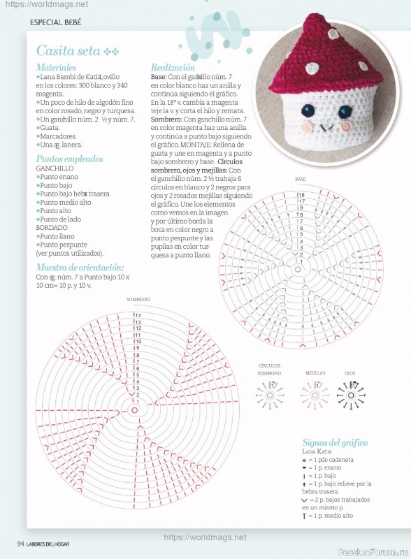 Коллекция проектов для рукодельниц в журнале &laquo;Labores del hogar №793 2025&raquo;