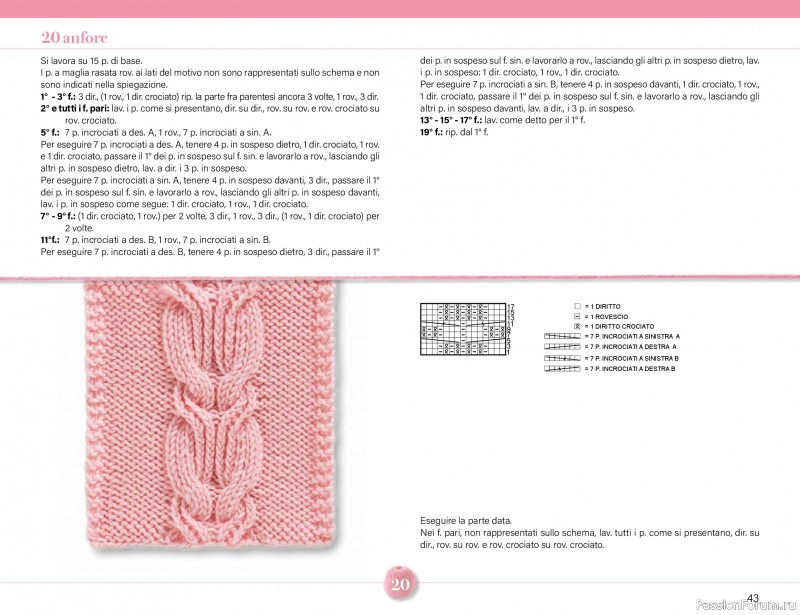 Коллекция проектов для рукодельниц в журнале «Mani di Fata Speciale - Maglia №4 2026». Часть 1