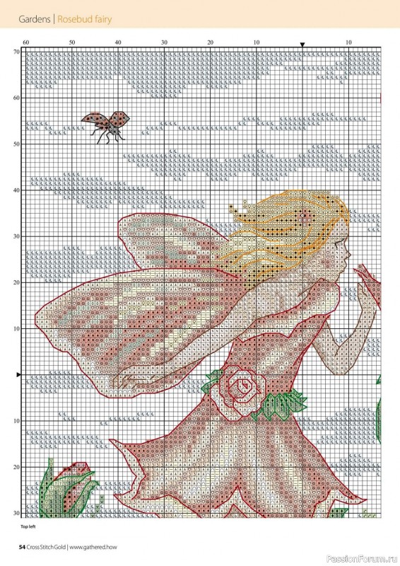 Коллекция вышивки в журнале «Cross Stitch Gold - Floral Collection 2023»