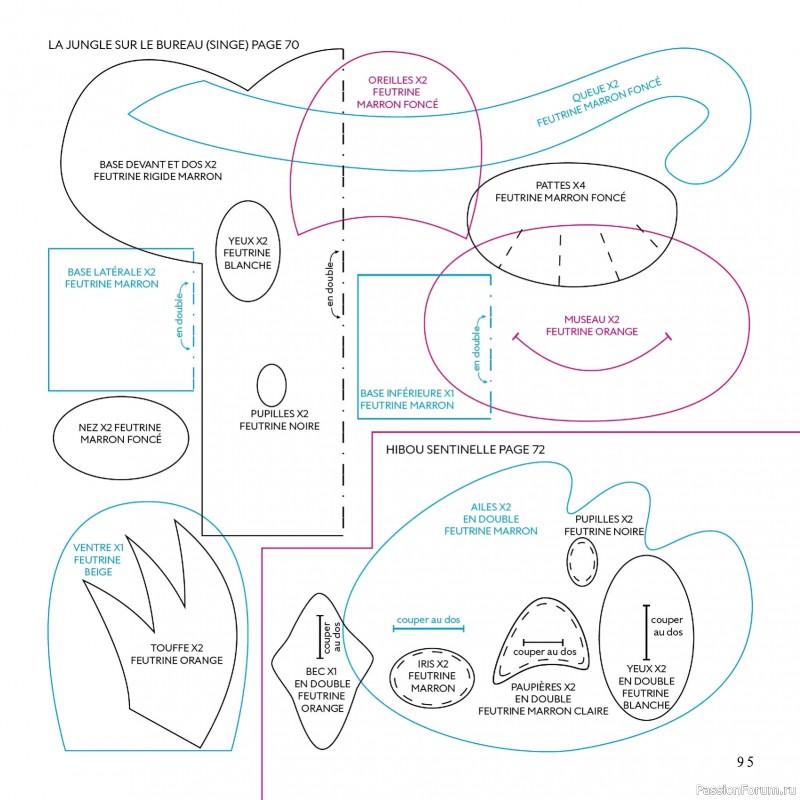 Вязаные проекты в журнале &laquo;Creer avec Hors-Serie - Mars/Avril/Mai 2026&raquo;