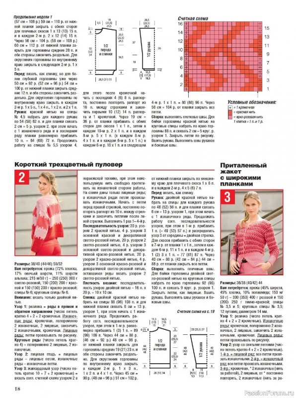Вязаные модели в журнале &laquo;Сабрина №1 2026&raquo;