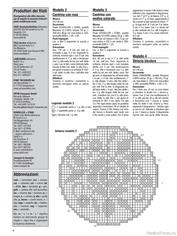 Вязаные проекты крючком в журнале «Diana Uncinetto Facile Speciale №52 2026»