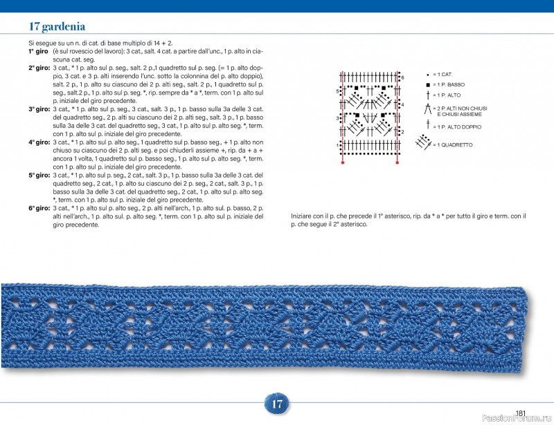 Вязаные проекты крючком в журнале &laquo;Mani di Fata Speciale - Tutti i Punti Uncinetto №1 2025&raquo; 2 ЧАСТЬ