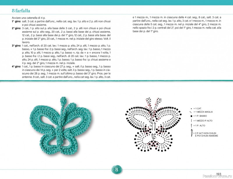 Вязаные проекты крючком в журнале &laquo;Mani di Fata Speciale - Tutti i Punti Uncinetto №1 2025&raquo; 2 ЧАСТЬ