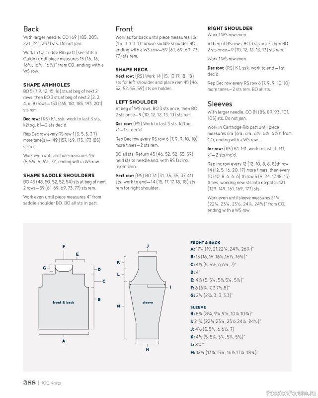 Вязаные проекты в книге &laquo;100 Knits: Interweave's Ultimate Pattern Collection&raquo;. Часть 3