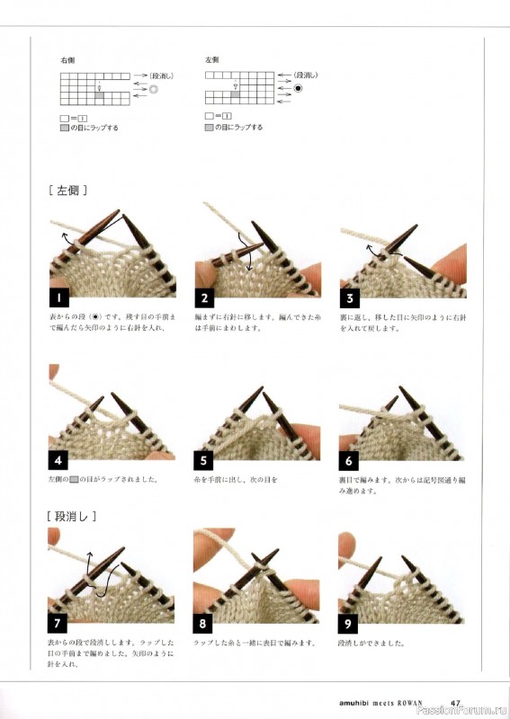 Вязаные проекты в книге &laquo;Amuhibi Meets Rowan&raquo;