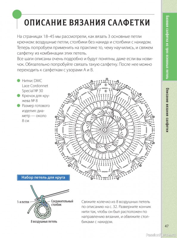 Вязаные проекты в книге &laquo;Ажурное вязание крючком&raquo;.