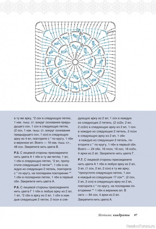 Вязаные проекты в книге «Калейдоскоп вязания»