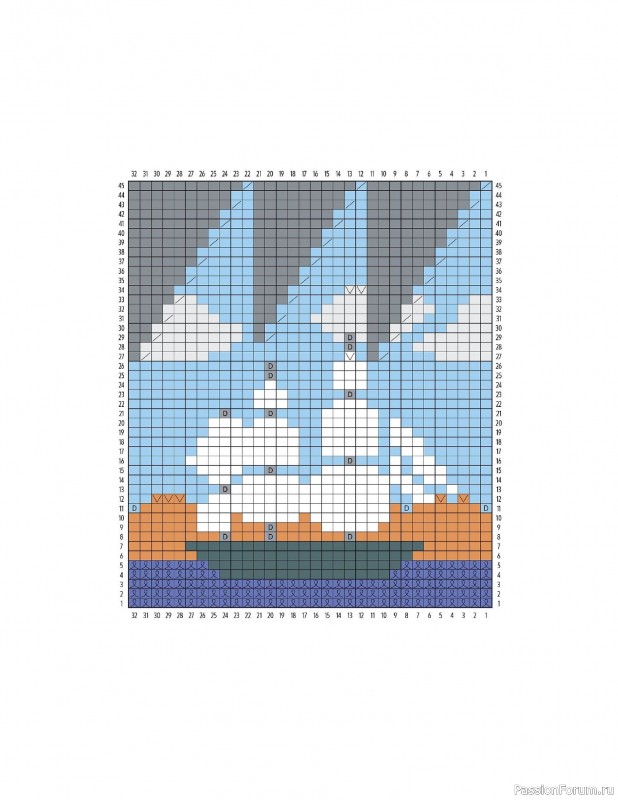 Вязаные проекты в книге «Knitting the U.S.A.». Часть 1