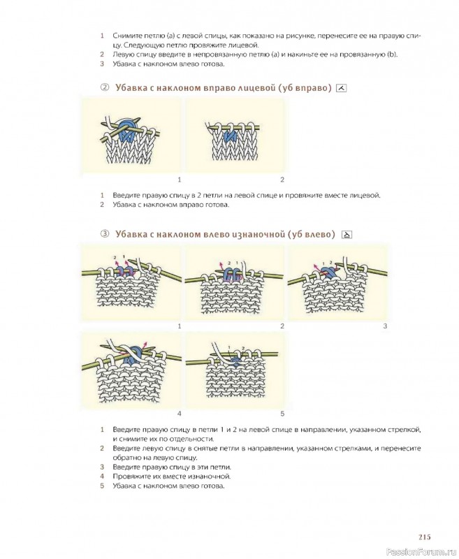 Вязаные проекты в книге &laquo;Шарнирные игрушки на спицах&raquo;. Продолжение