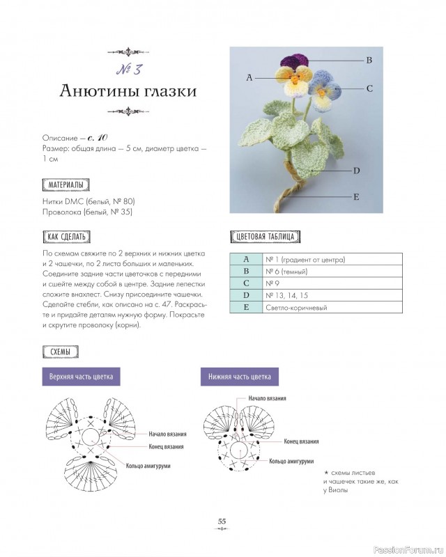 Вязаные проекты в книге «Вязаная флористика»