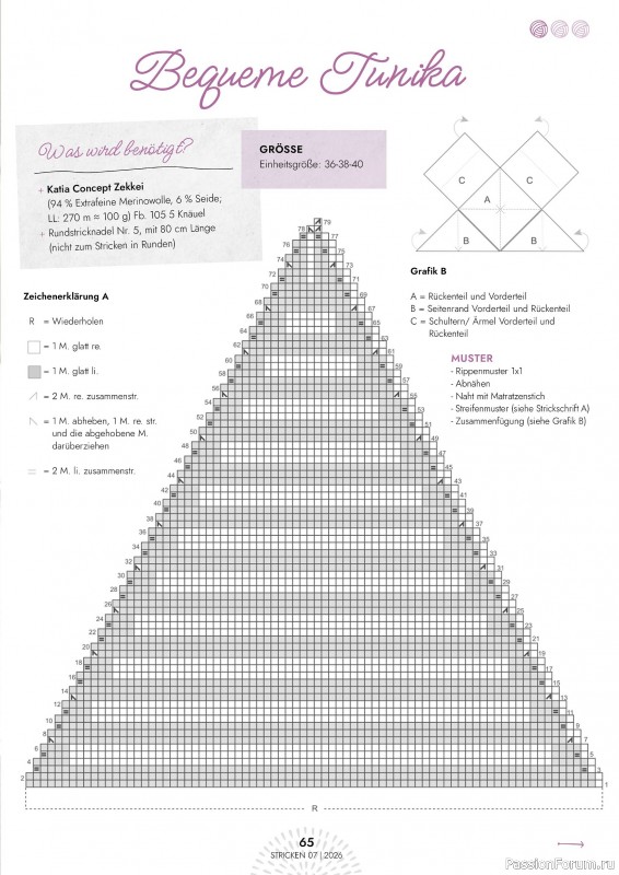 Вязаные проекты в журнале &laquo;Einfach Stricken №7 2026&raquo;
