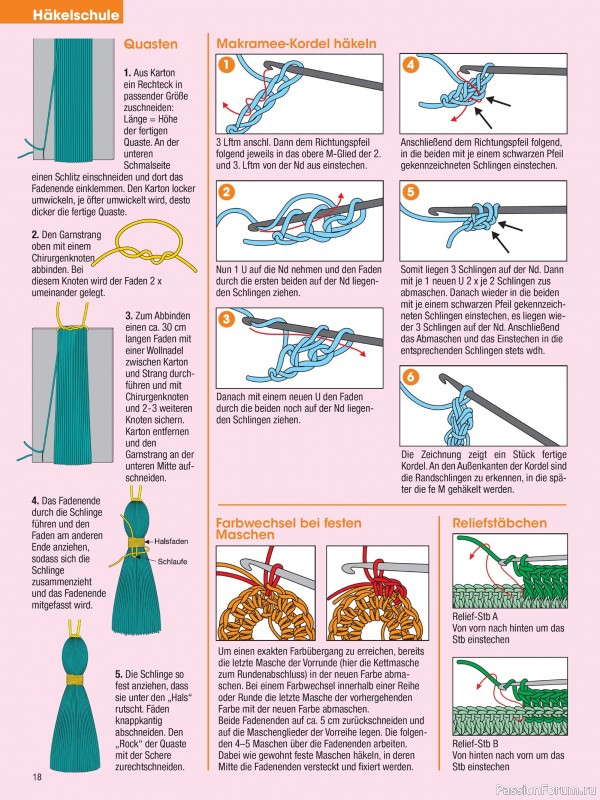 Вязаные проекты в журнале &laquo;Muster-Hits №1 2026&raquo;