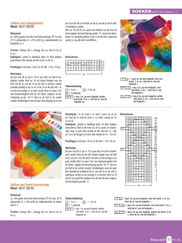 Вязаные проекты в журнале «Sandra Mode Special №77 2026»