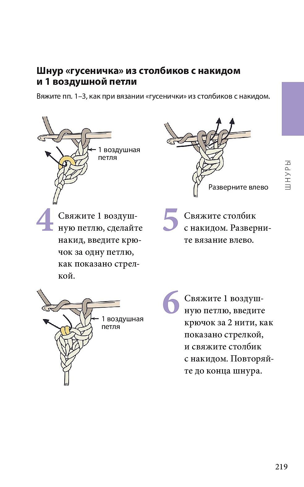 Справочник по чтению японских схем. Справочник по чтению японских схем.