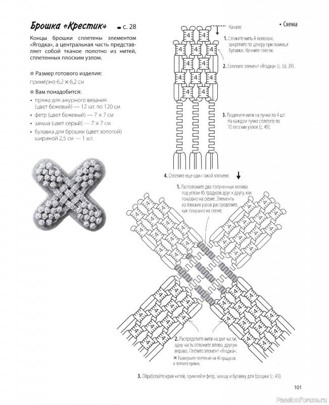 Коллекция проектов для рукодельниц в книге &laquo;Японское ажурное макраме&raquo;
