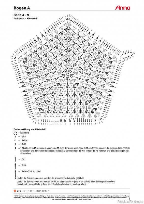 Коллекция проектов для рукодельниц в журнале «Anna Germany №1 2026»
