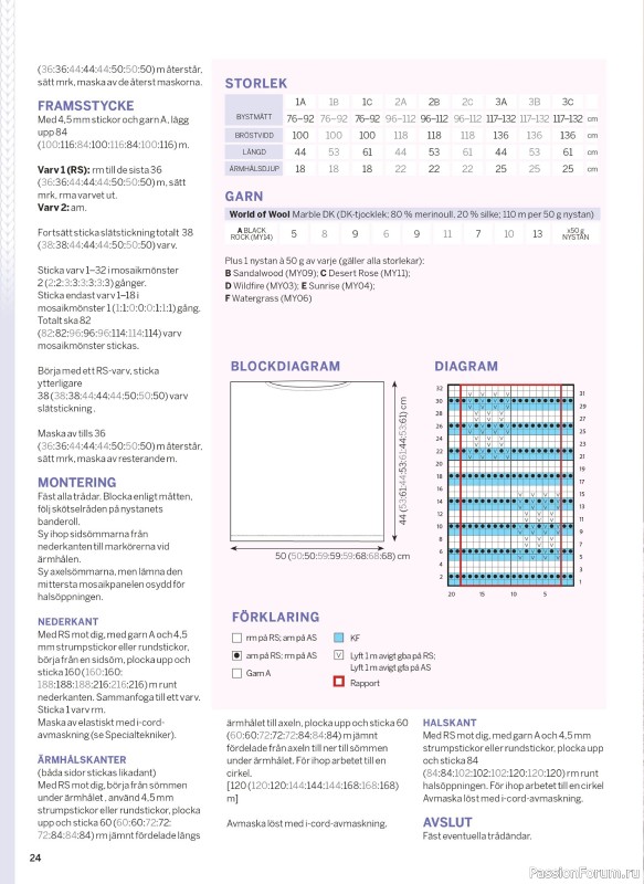 Коллекция проектов в журнале &laquo;Sticka & Virka №6 2026&raquo;