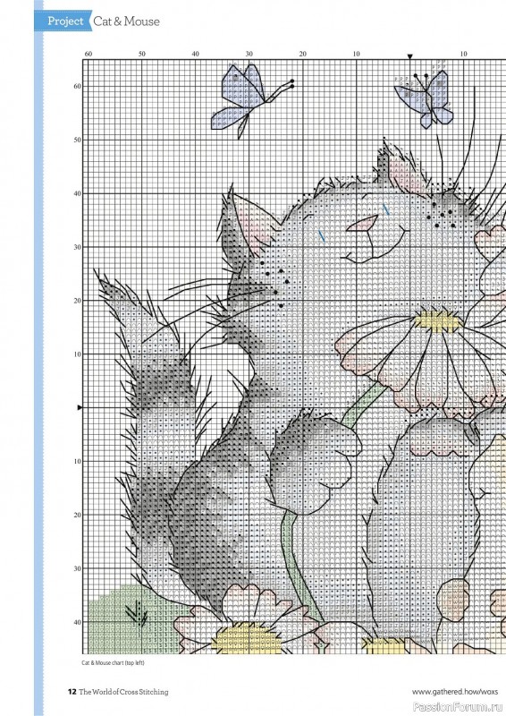 Коллекция вышивки крестиком в журнале «The World of Cross Stitching №319 2022»