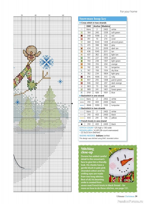 Коллекция вышивки в журнале «Ultimate CrossStitch - Christmas 2025»
