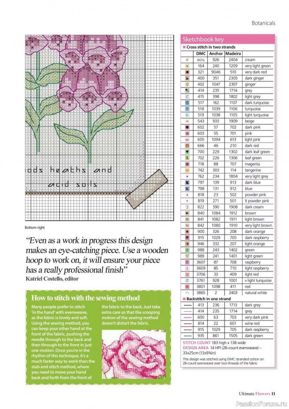 Коллекция вышивки в журнале «Ultimate CrossStitch Flowers - 2025»