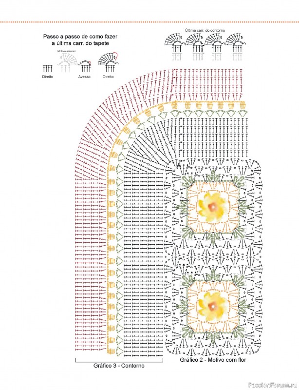 Вязаные проекты крючком в журнале «Mega artesanato Ed.130 2026»