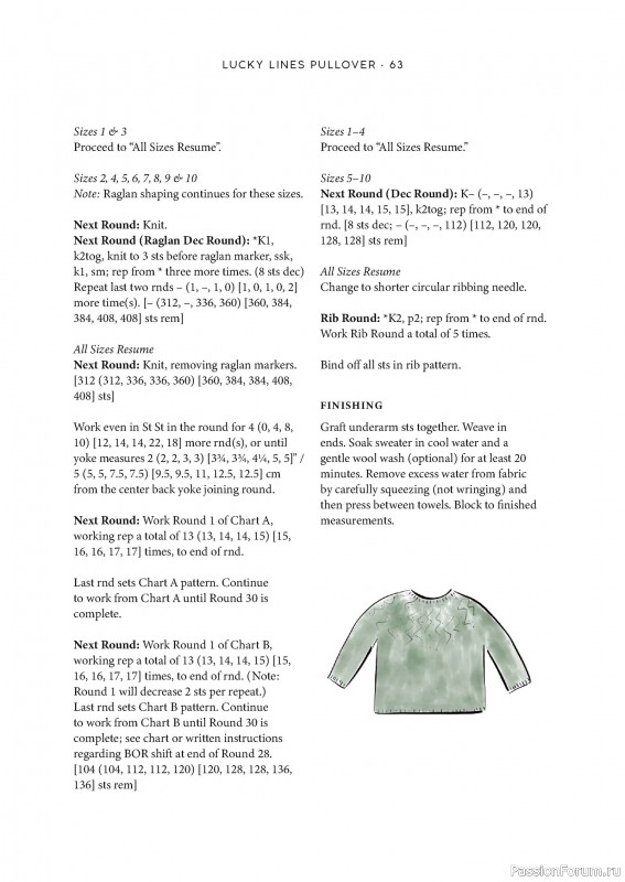 Вязаные проекты в книге «Grand Shetland Adventure Knits». Часть 1.