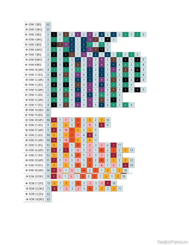 Вязаные проекты в книге «Modern Crochet Tapestries»