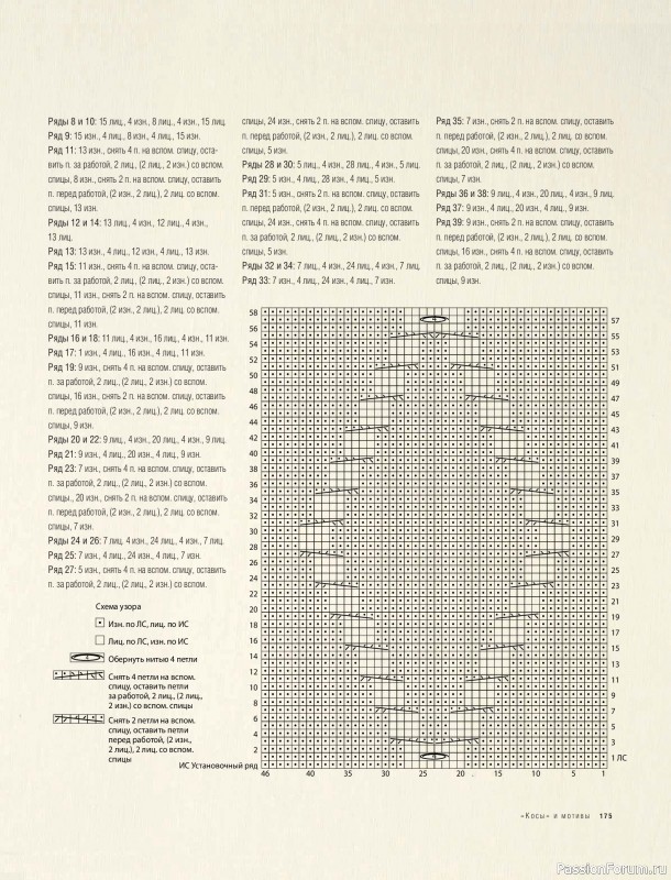 Вязаные проекты в книге &laquo;Модульное вязание на спицах&raquo;. Продолжение