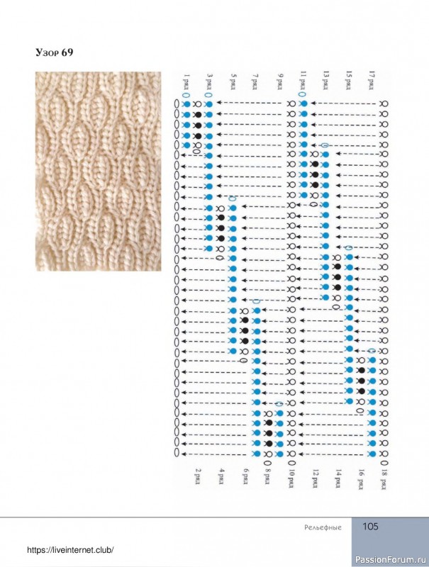 Вязаные проекты в книге «Поперечное вязание крючком от А до Я»