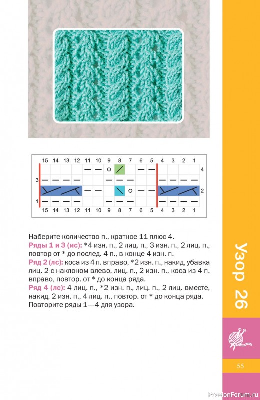 Вязаные проекты в книге &laquo;Узоры спицами на каждый день&raquo;.