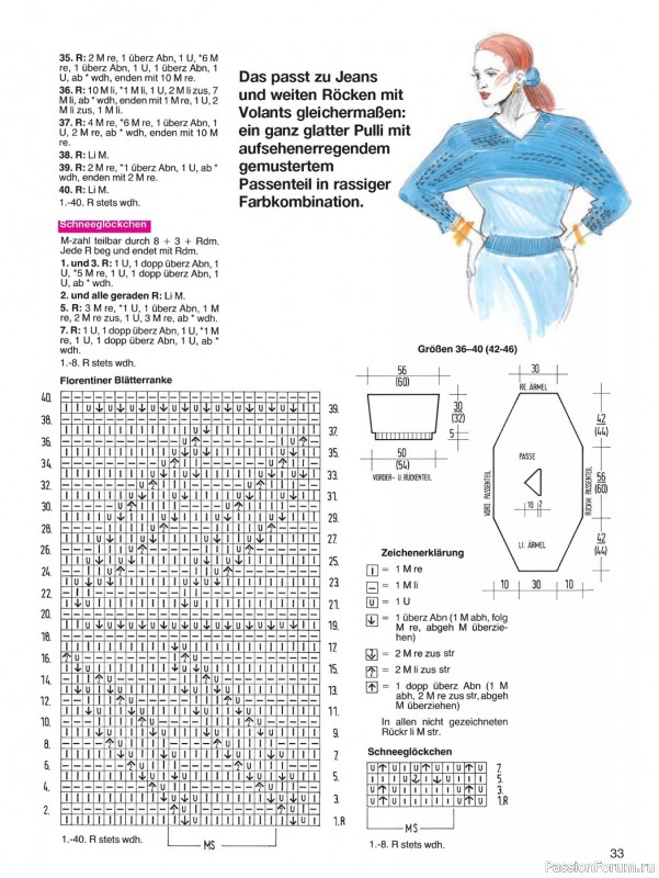 Вязаные проекты в журнале «Meine Strickmode MS114 2023»