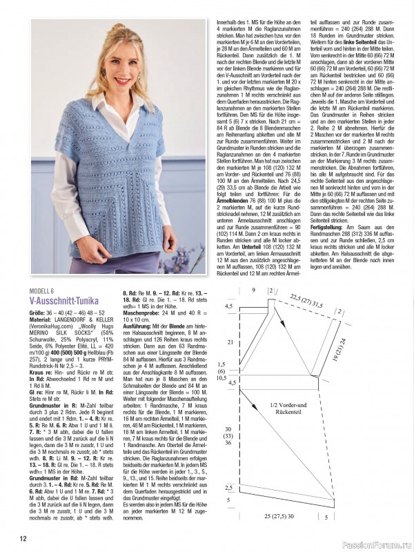 Вязаные проекты в журнале &laquo;Meine Strickmode Sonderheft - MS204 2026&raquo;