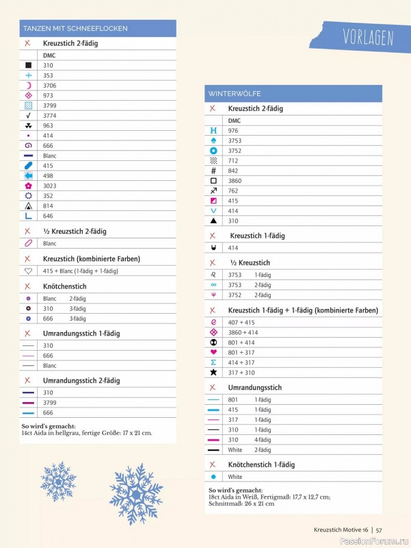 Коллекция вышивки крестиком в журнале «Kreuzstich Motive №16 2017»