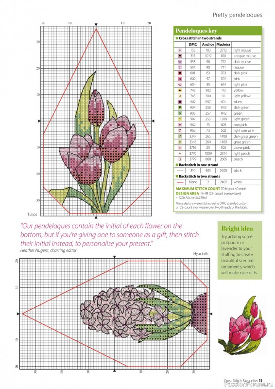 Коллекция вышивки в журнале «Cross Stitch Favourites - Flowers 2026»