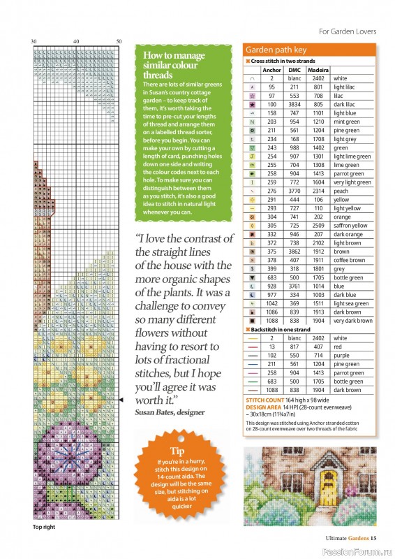 Коллекция вышивки в журнале «Ultimate Cross Stitch Gardens 2026»