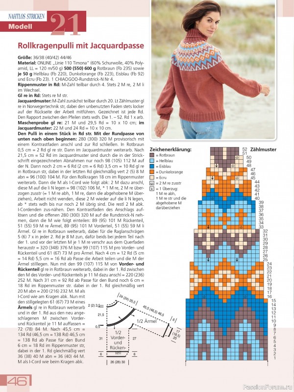 Вязаные модели в журнале «Meine Strickmode Sonderheft MS219 2026»