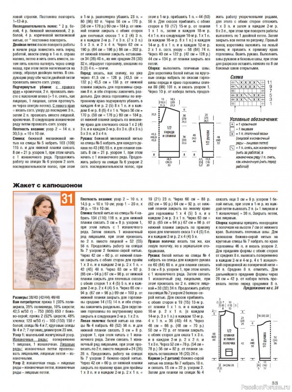 Вязаные модели в журнале «Сабрина №12 2025»