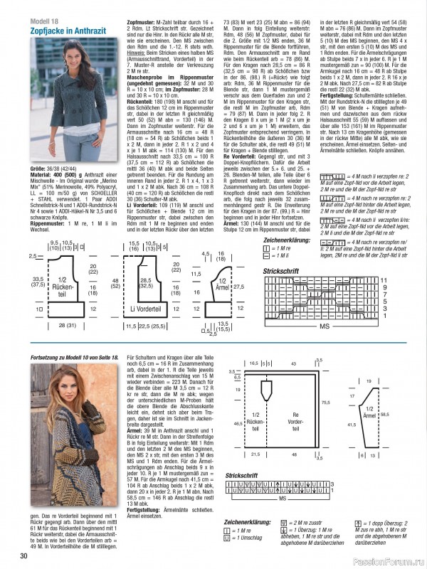 Вязаные модели в журнале &laquo;Sandra Sonderheft SA324 2026&raquo;