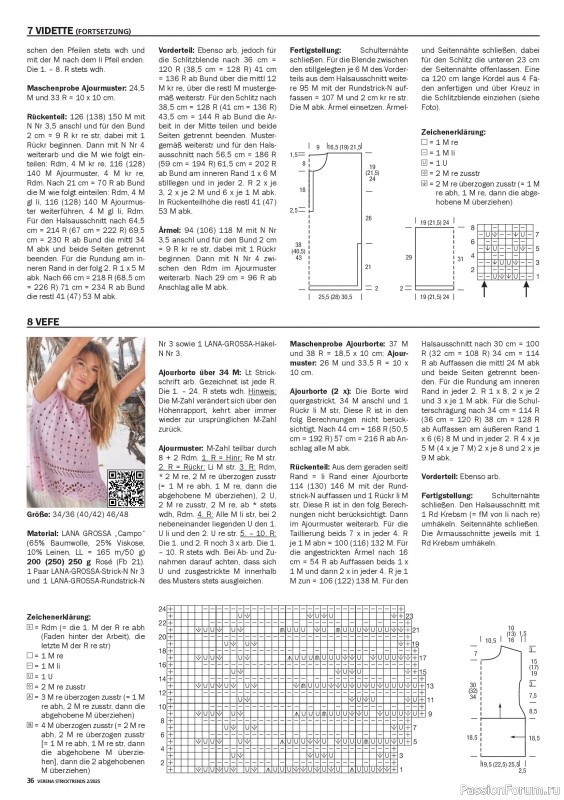 Вязаные модели в журнале «Verena Stricktrends №2 2025»