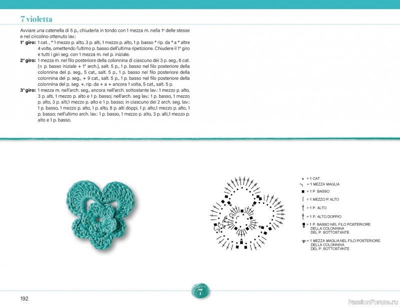 Вязаные проекты крючком в журнале &laquo;Mani di Fata Speciale - Tutti i Punti Uncinetto №1 2025&raquo; 2 ЧАСТЬ